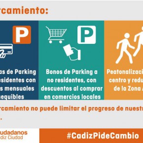 Propuesta de Ciudadanos Cádiz Ciudad sobre Movilidad.