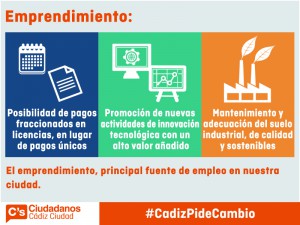 Emprendimiento2